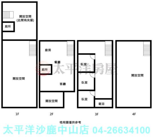 台中梧棲透天-0